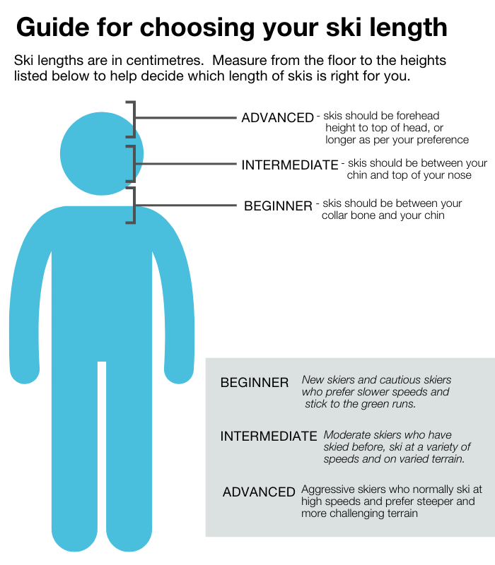 Rental Ski Size guide for ski rentals Whistler