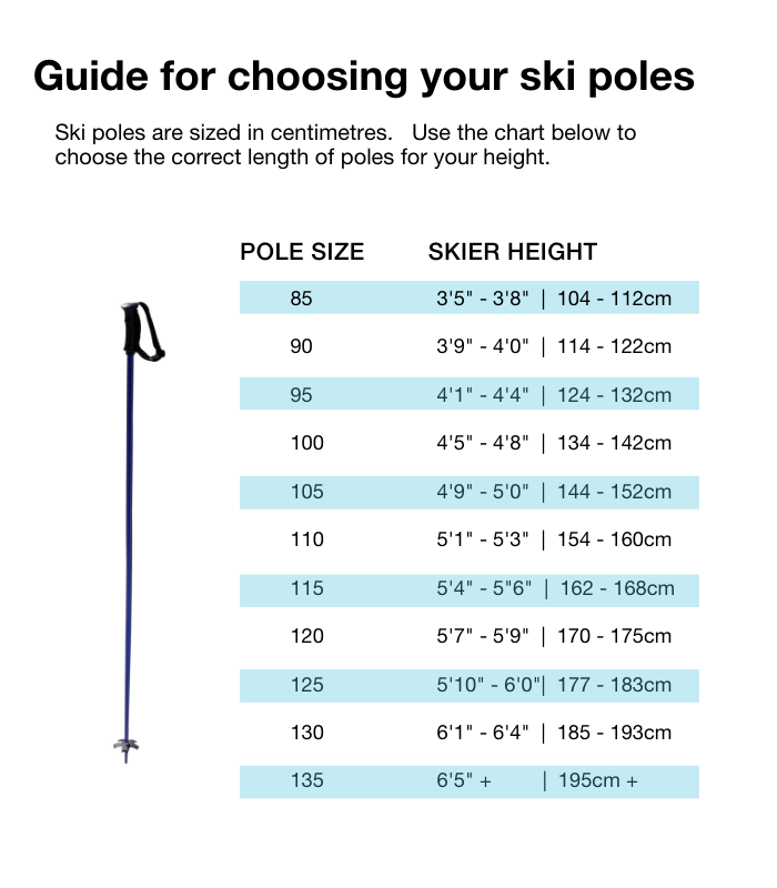 Ski Pole size chart Urban Alpine