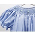 Baby Blessings Clothing Blue Geometric Flowers Sophia Dress
