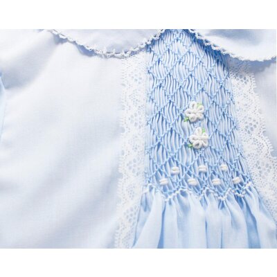 Baby Blessings Clothing Light Blue & White Flowers Mia Set