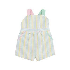 The Beaufort Bonnet Company Siesta Key Seersucker/Palm Beach Pink/Sea Island Seafoam Ruthie Romper