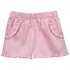 Vive La Fete Birthday Smocked Pink Flutter Sleeve Girls Top w/ Light Pink Gingham Shorts with Ruffled Pockets