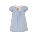 Anavini Peter Rabbit Blue Gingham Float w/Insert