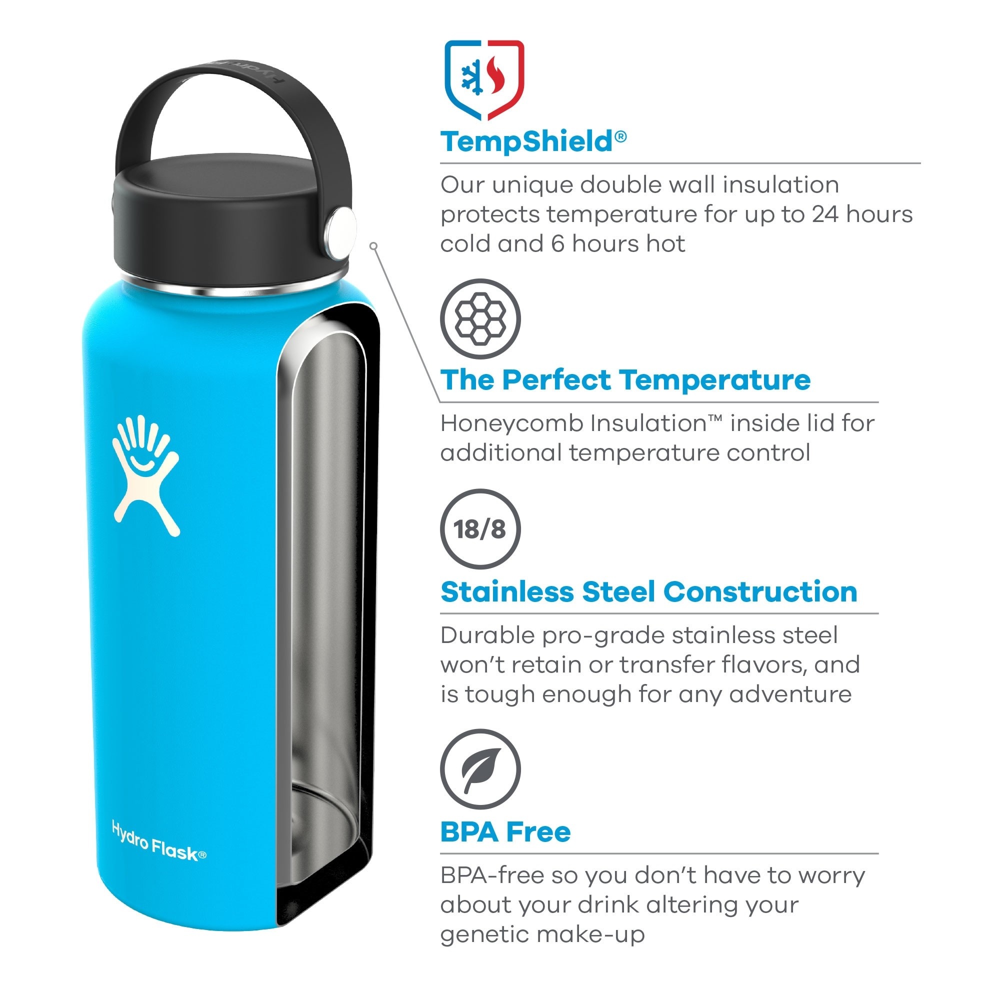 hydro flask insulated wide mouth straw lid