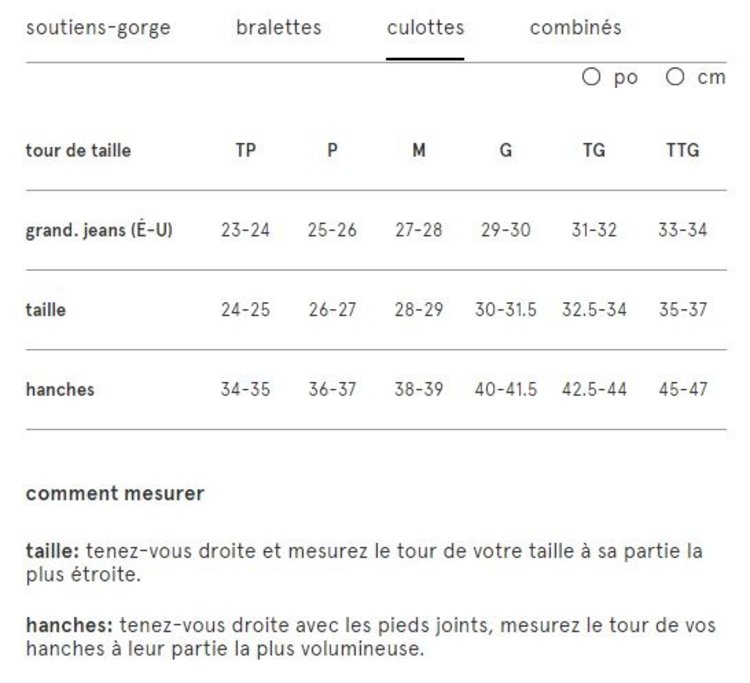 BLUSH TANGA THE MICRO - NUDE