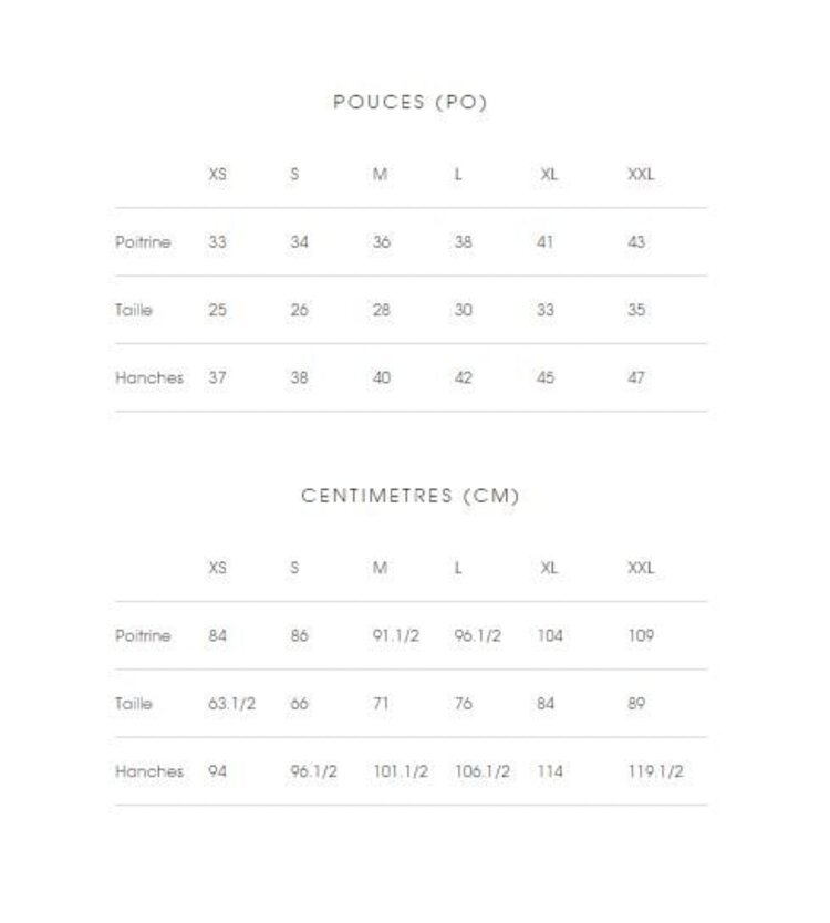 NANA THE BRAND BAS DE BIKINI - UNI TURQUOISE