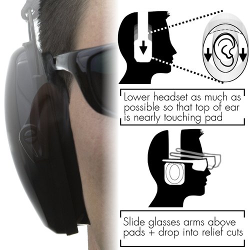 Noisefighters Sightlines Gel Ear Pads