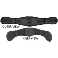 Gould And Goodrich (+) X500 Ergonomic Comfort Panel