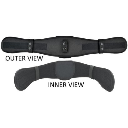 Gould And Goodrich X500 Ergonomic Comfort Panel