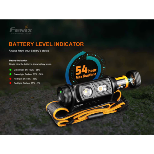 Fenix Headlamp Rechargeable HM60R 1 x 18650 Battery