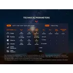 Fenix E03R Version 2.0