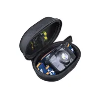 Fenix Headlamp Case