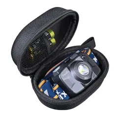 Fenix Headlamp Case