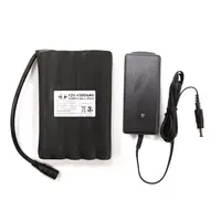 Techline Technologies HydraSim