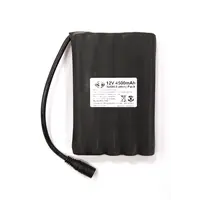 Techline Technologies HydraSim