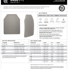 LORICA Equipment H4001-1 Level III Rifle Plate