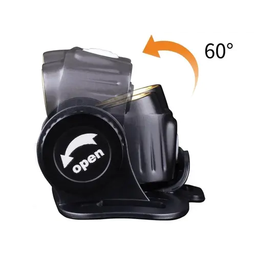 Fenix Headlamp HM65R
