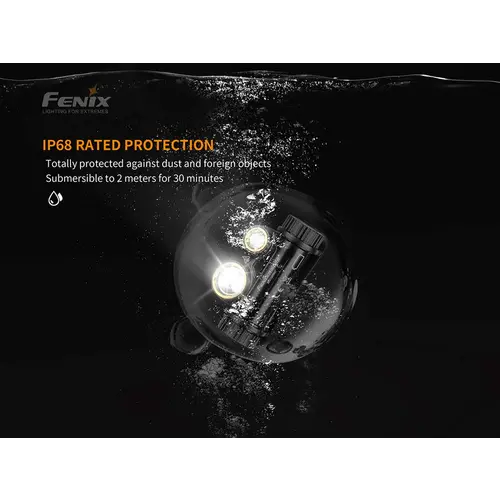 Fenix Headlamp HM65R