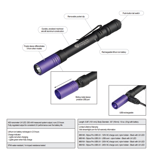 Streamlight Stylus PRO UV/Black