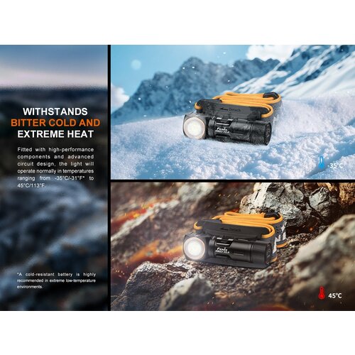 Fenix Headlamp HM23 V2.0