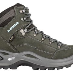 Lowa Women's Renegade GTX Mid - Asphalt/Turquoise