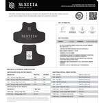 LORICA Equipment SLS IIIA Ballistic Panel Set