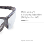 Uvex Genesis Safety Glasses With Black Frame, Clear Lens And Hydro Shield Anti-Fog Lens Coating