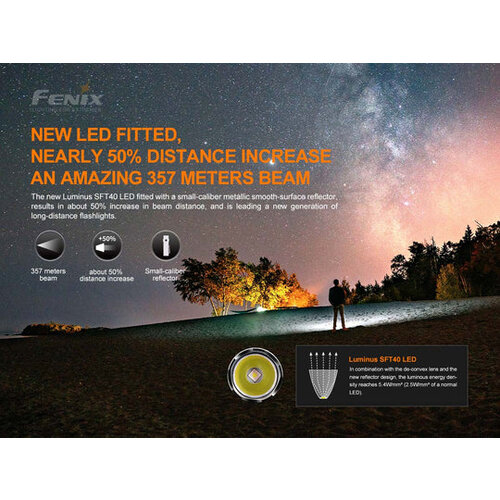 Fenix Flashlight PD35 Version 3.0  3400U Battery