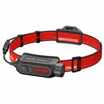 Fenix Headlamp Rechargeable (Trail Running) HP12R-T