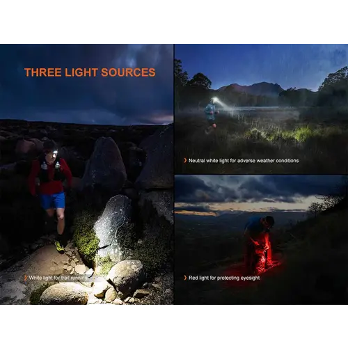 Fenix Headlamp Rechargeable (Trail Running) HP12R-T