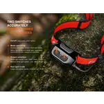 Fenix Headlamp Rechargeable (Trail Running) HP12R-T