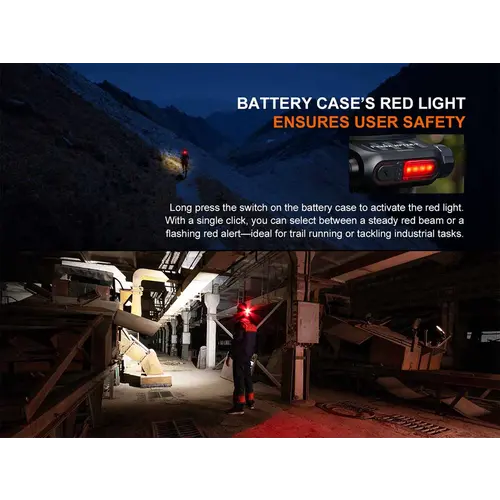 Fenix Headlamp Rechargeable (Trail Running) HP12R-T