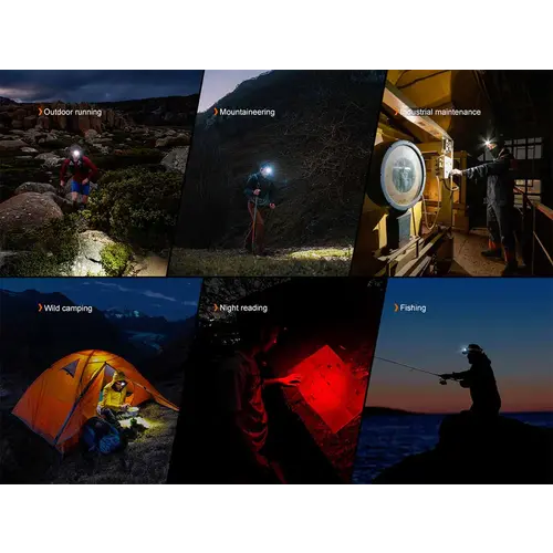 Fenix Headlamp Rechargeable (Trail Running) HP12R-T