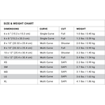 LORICA Equipment H4001-1 Level III Rifle Plate