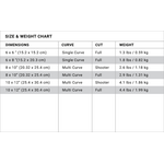 LORICA Equipment IC4100 Level III+ ICW Rifle Plate