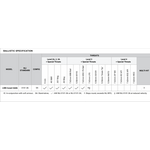 LORICA Equipment LWB Covert SA06 Level III ICW