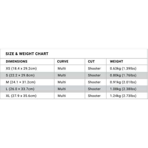 LORICA Equipment LWB Covert SA06 Level III ICW