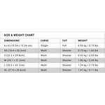 LORICA Equipment LWB III+SA06 Level III+ Rifle Plate