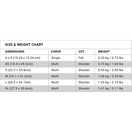 LORICA Equipment LWB III+SA06 Level III+ Rifle Plate