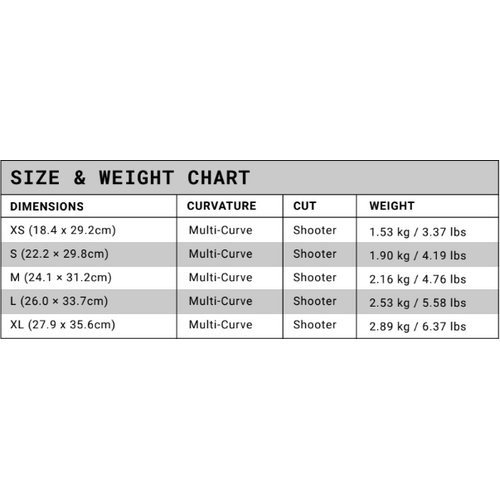 LORICA Equipment LWA SA06 - Level IV