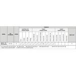 LORICA Equipment LWA III+109 IC06 Alumina Level III+ ICW Rifle Plate