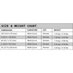 LORICA Equipment LWA III+109 IC06 Alumina Level III+ ICW Rifle Plate