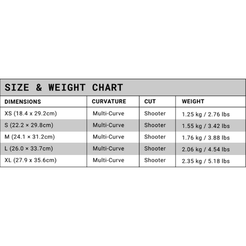 LORICA Equipment LWA III+109 IC06 Alumina Level III+ ICW Rifle Plate