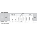 LORICA Equipment LWB Covert ic06 Level III ICW Plate