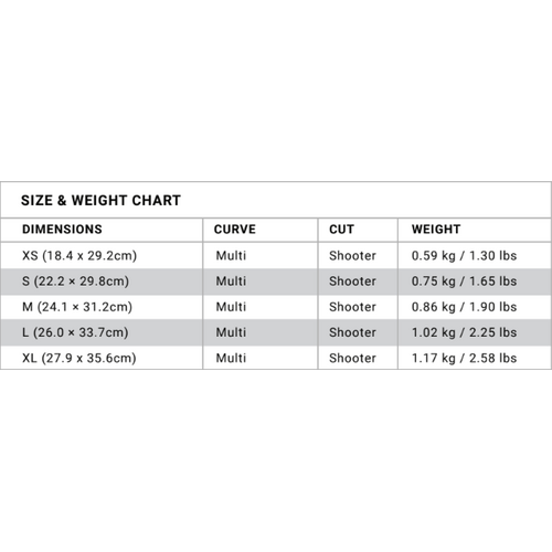 LORICA Equipment LWB Covert ic06 Level III ICW Plate