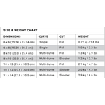 LORICA Equipment H3101M Level III+ Rifle Plate