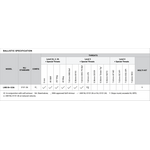 LORICA Equipment LWB III+IC06 Level III+ ICW Rifle Plate