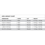 LORICA Equipment LWB III+IC06 Level III+ ICW Rifle Plate