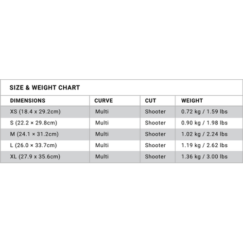 LORICA Equipment LWB III+IC06 Level III+ ICW Rifle Plate