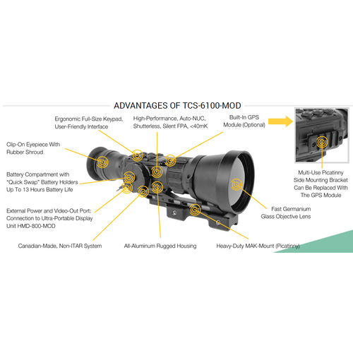 GSCI Advanced Photonics TCS-6100 Thermal Clip-on Scope